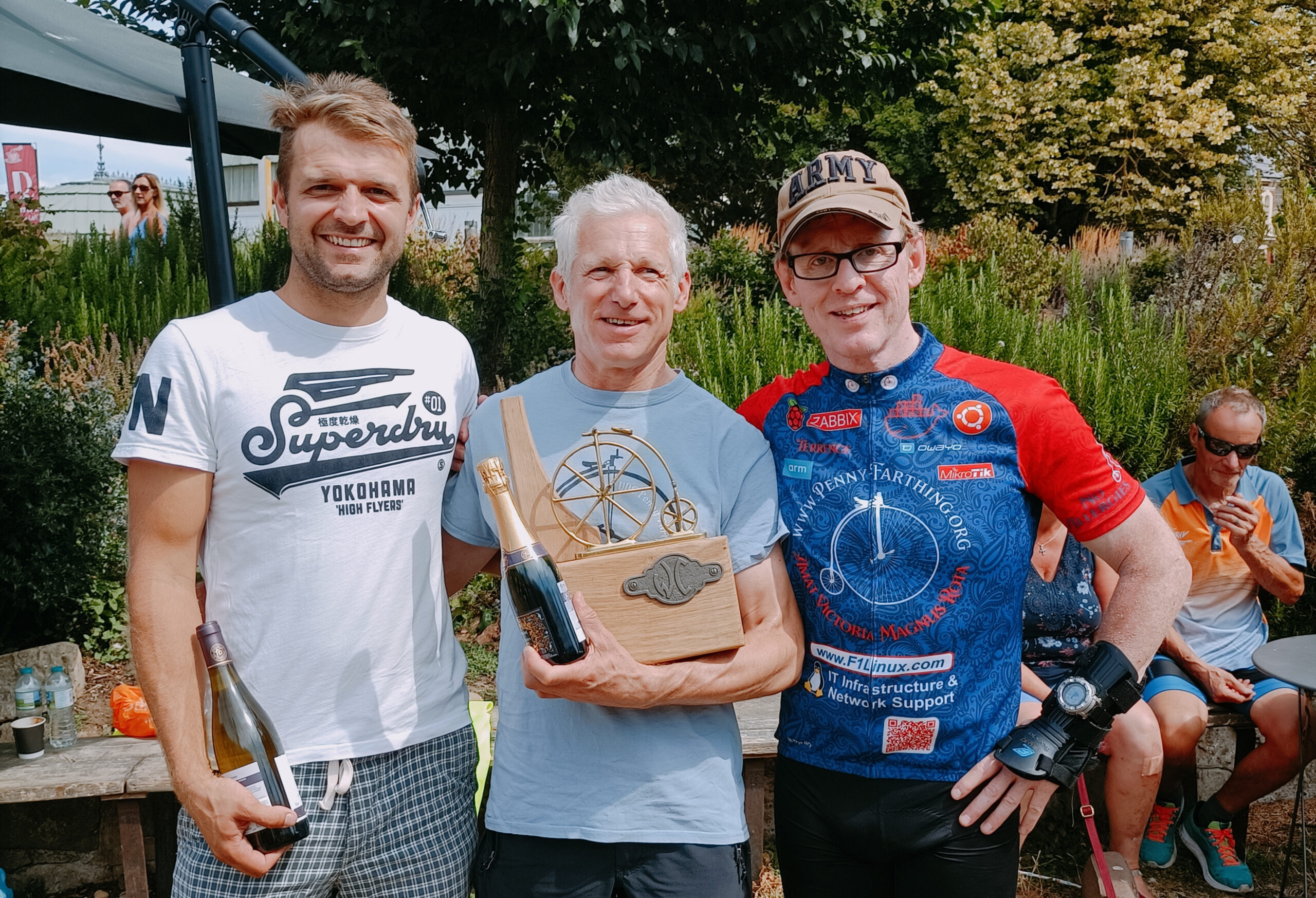 You are currently viewing 2022 Penny-Farthing Hill Climb World Championships